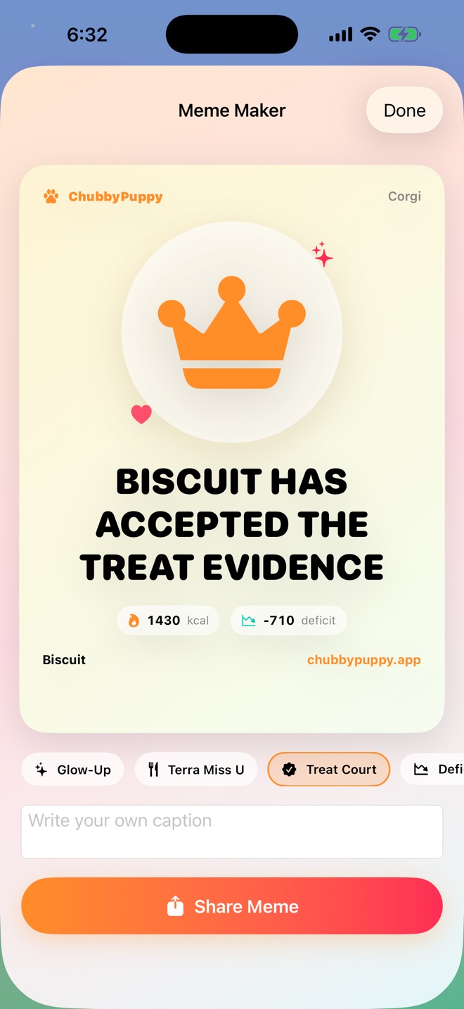 Meme Maker share card: Biscuit has accepted the treat evidence